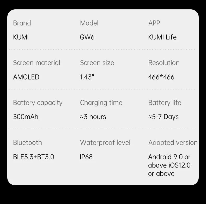 KUMI GW6 1.43