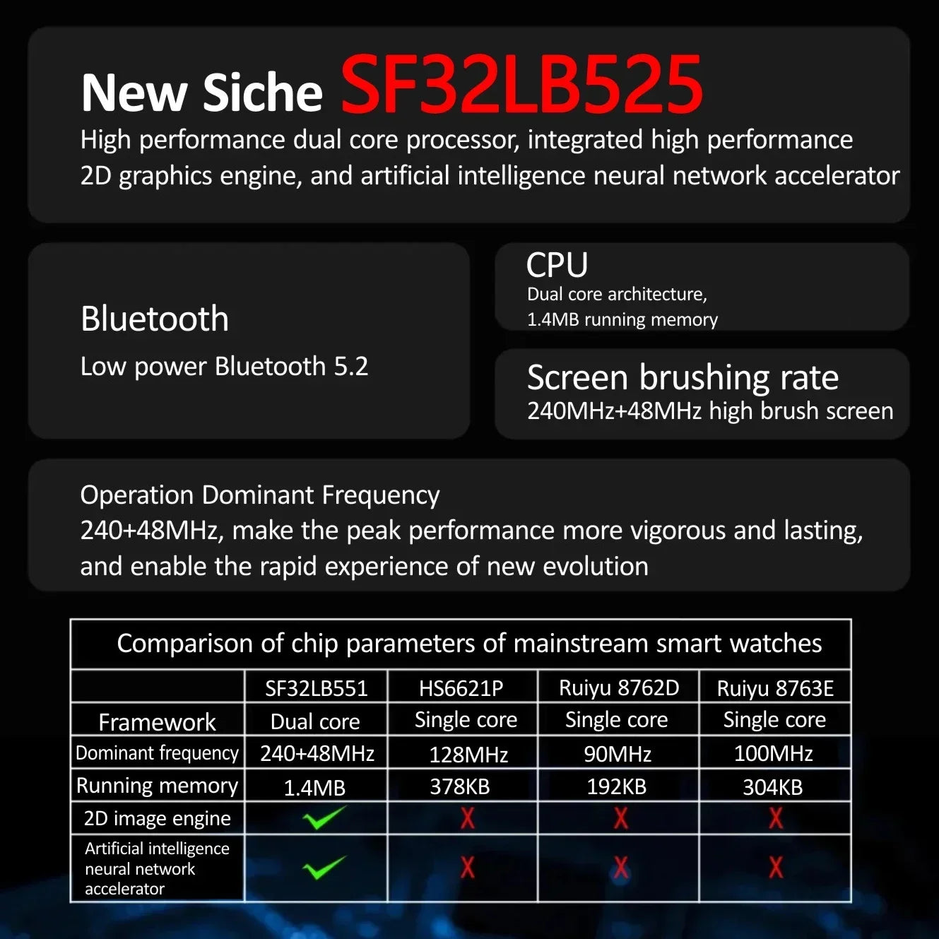 2025 New HK10 Ultra 3 MAX AMOLED Smart Watch Series10 2GB ROM Local Album Bluetooth 5.3 AOD AI Fitness SmartWatch For Men Women
