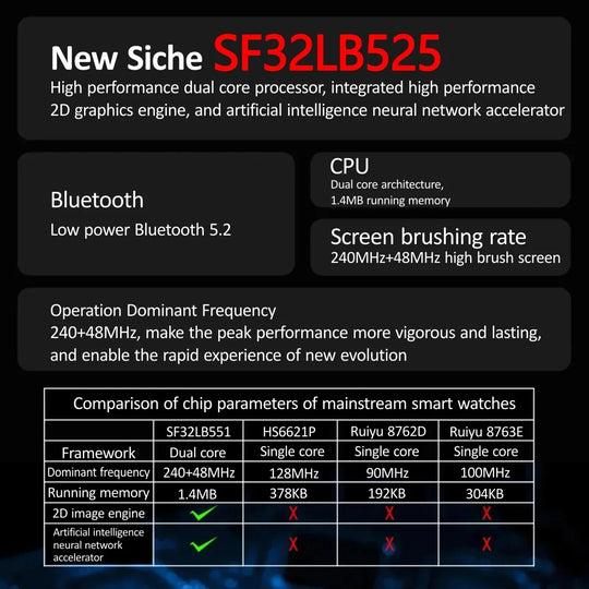 2025 New HK10 Ultra 3 MAX AMOLED Smart Watch Series10 2GB ROM Local Album Bluetooth 5.3 AOD AI Fitness SmartWatch For Men Women