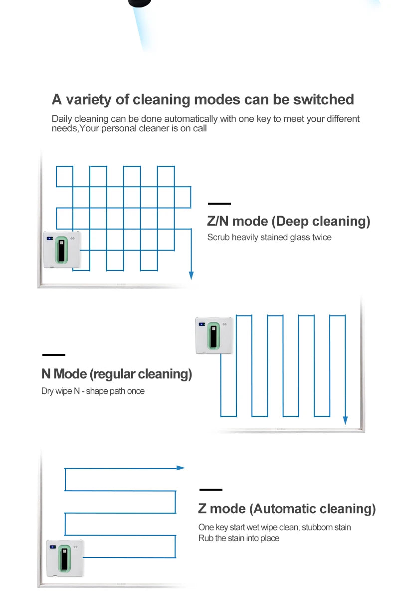 Window Robot Cleaner Electric Robotic Washing Glass Auto Water Spray Voice Prompt APP / Remote Control Professional Washer