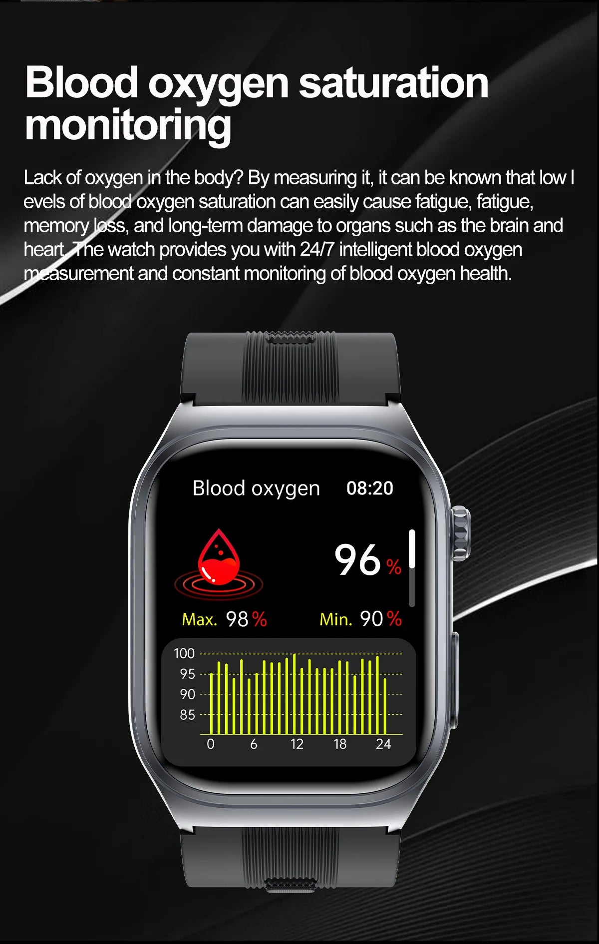 S15 Smart Watch Air Pump Airbag Accurate Blood Pressure Measurement ECG Health Monitoring 2.06inch Amoled Screen Smartwatch