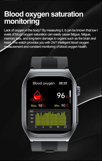S15 Smart Watch Air Pump Airbag Accurate Blood Pressure Measurement ECG Health Monitoring 2.06inch Amoled Screen Smartwatch