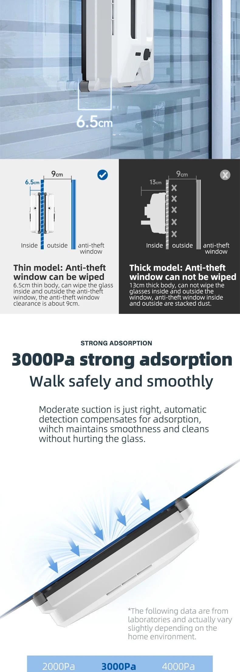 Robotic Window Cleaner Sprayer Remote Control High Suction Anti-falling Window Washing From Two Sides Home Glass Cleaning Robot