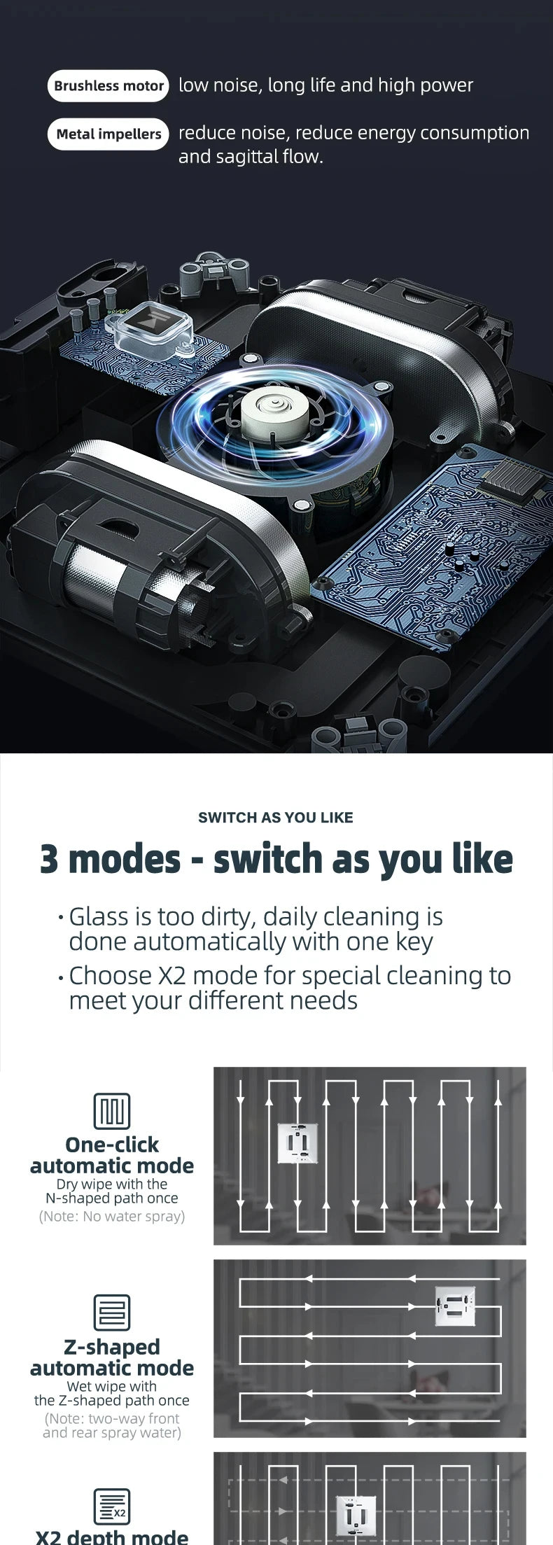 Robotic Window Cleaner Sprayer Remote Control High Suction Anti-falling Window Washing From Two Sides Home Glass Cleaning Robot