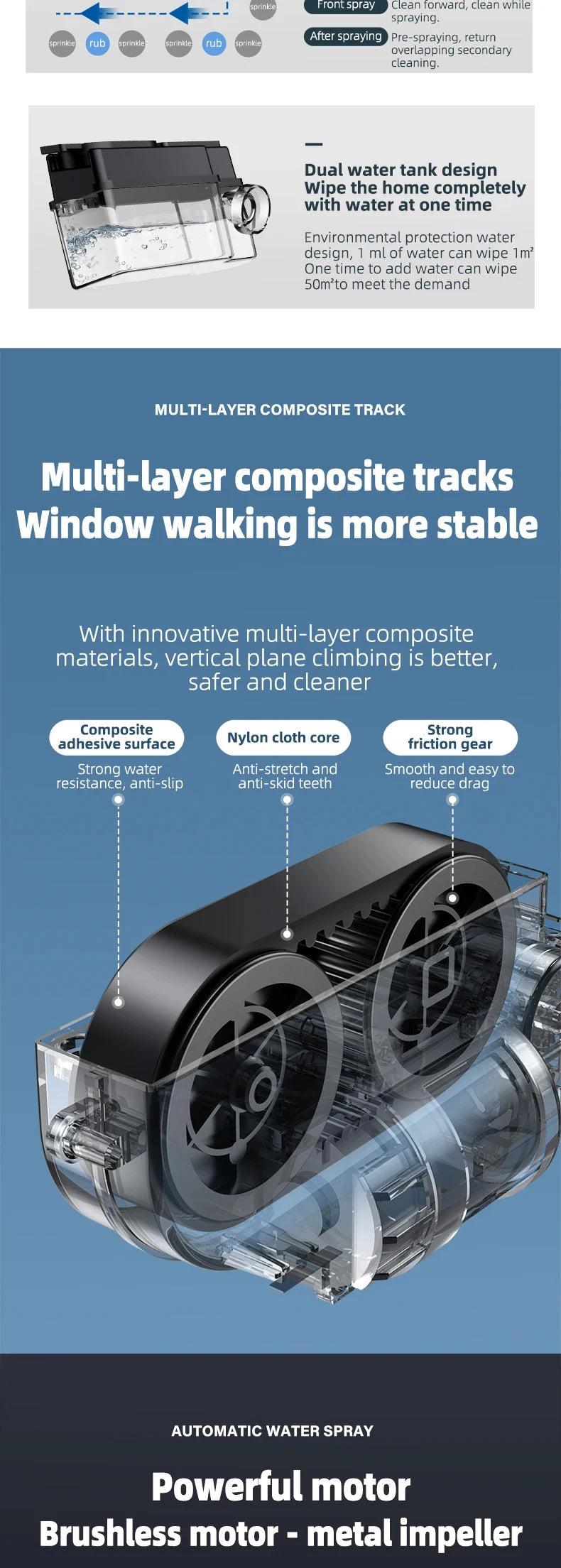 Robotic Window Cleaner Sprayer Remote Control High Suction Anti-falling Window Washing From Two Sides Home Glass Cleaning Robot